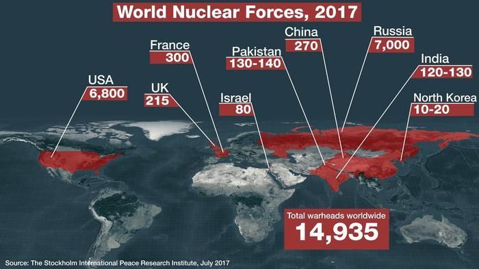 taxes-death-and-nuclear-weapons-common-dreams-views